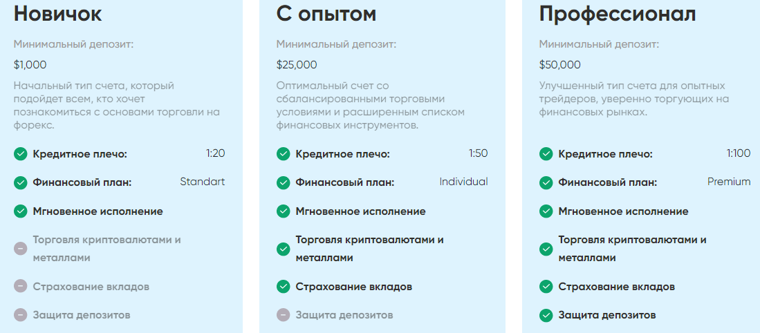 socius pro брокер socius pro брокер