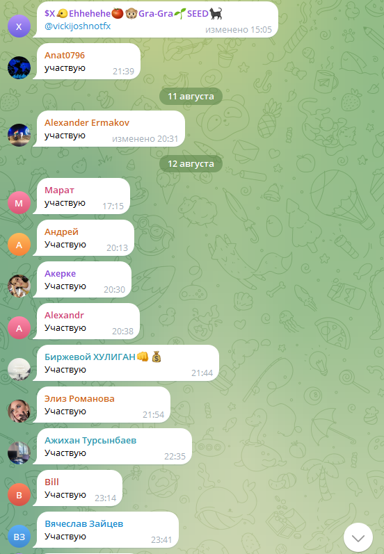 starter prop trader отзывы starter prop trader отзывы