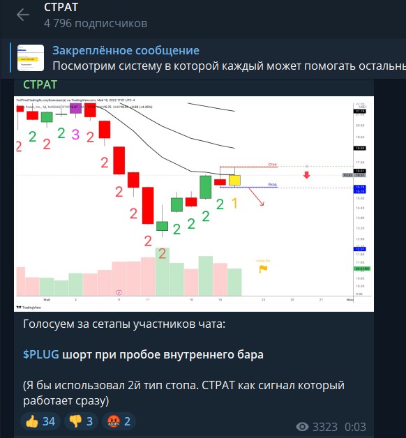 страт трейдинг страт трейдинг