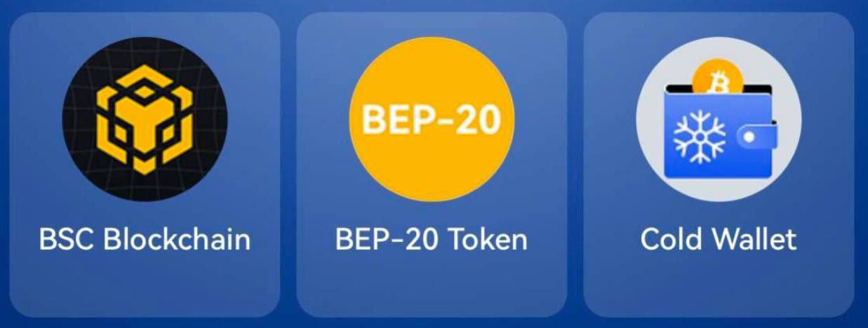 TapCoins комбо дня TapCoins комбо дня