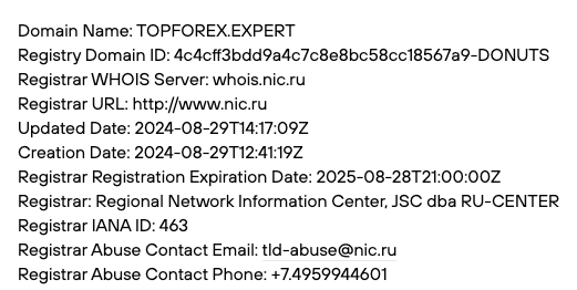 ТопФорекс ТопФорекс