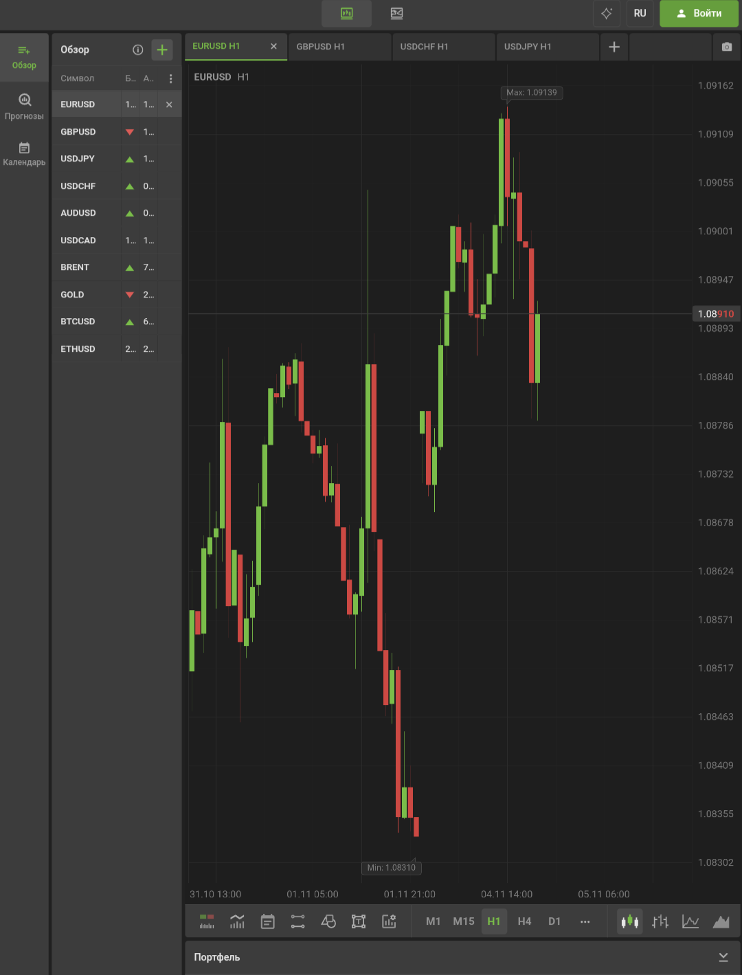 trade plat trade trade plat trade