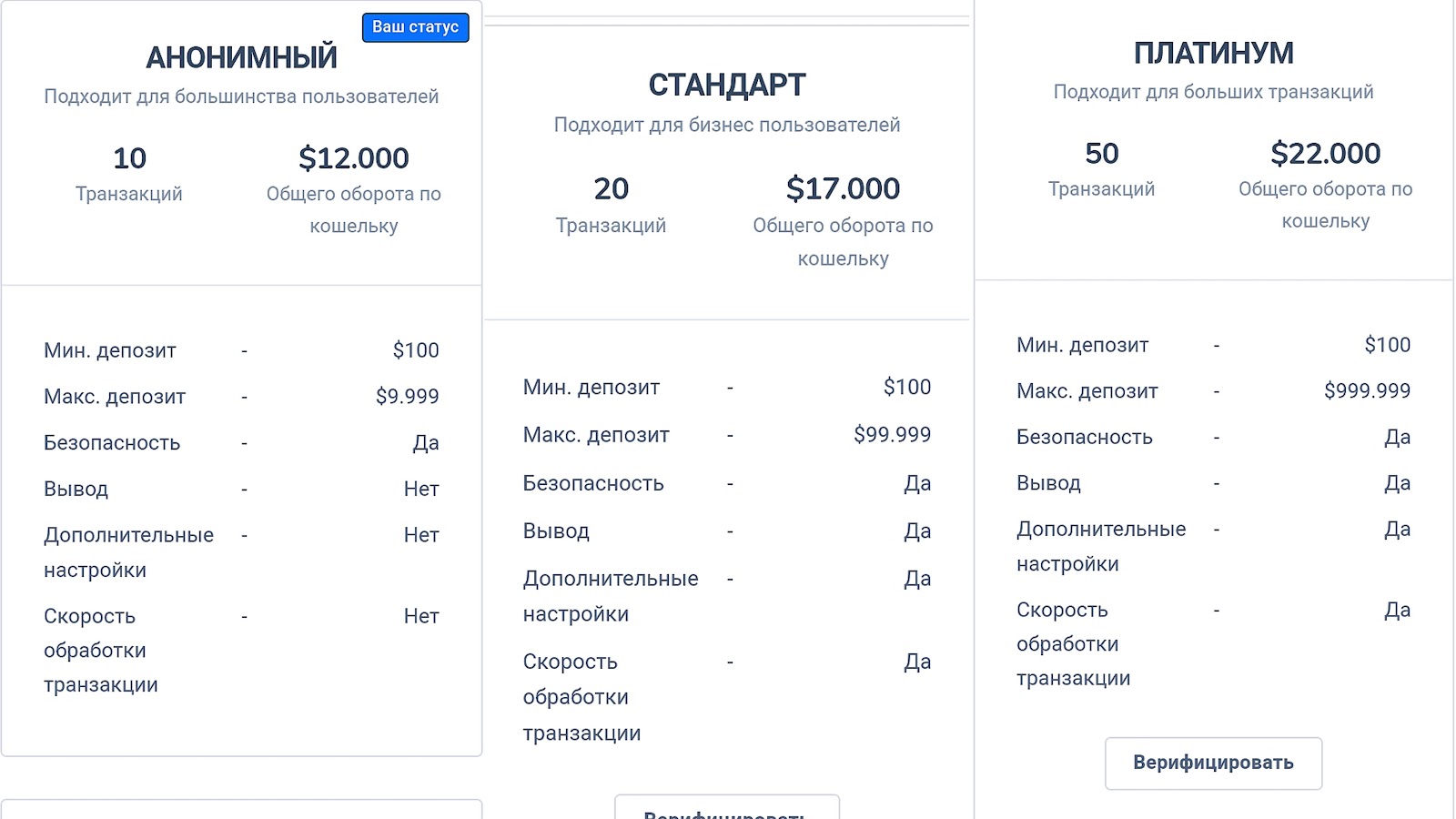 union wallet отзывы union wallet отзывы