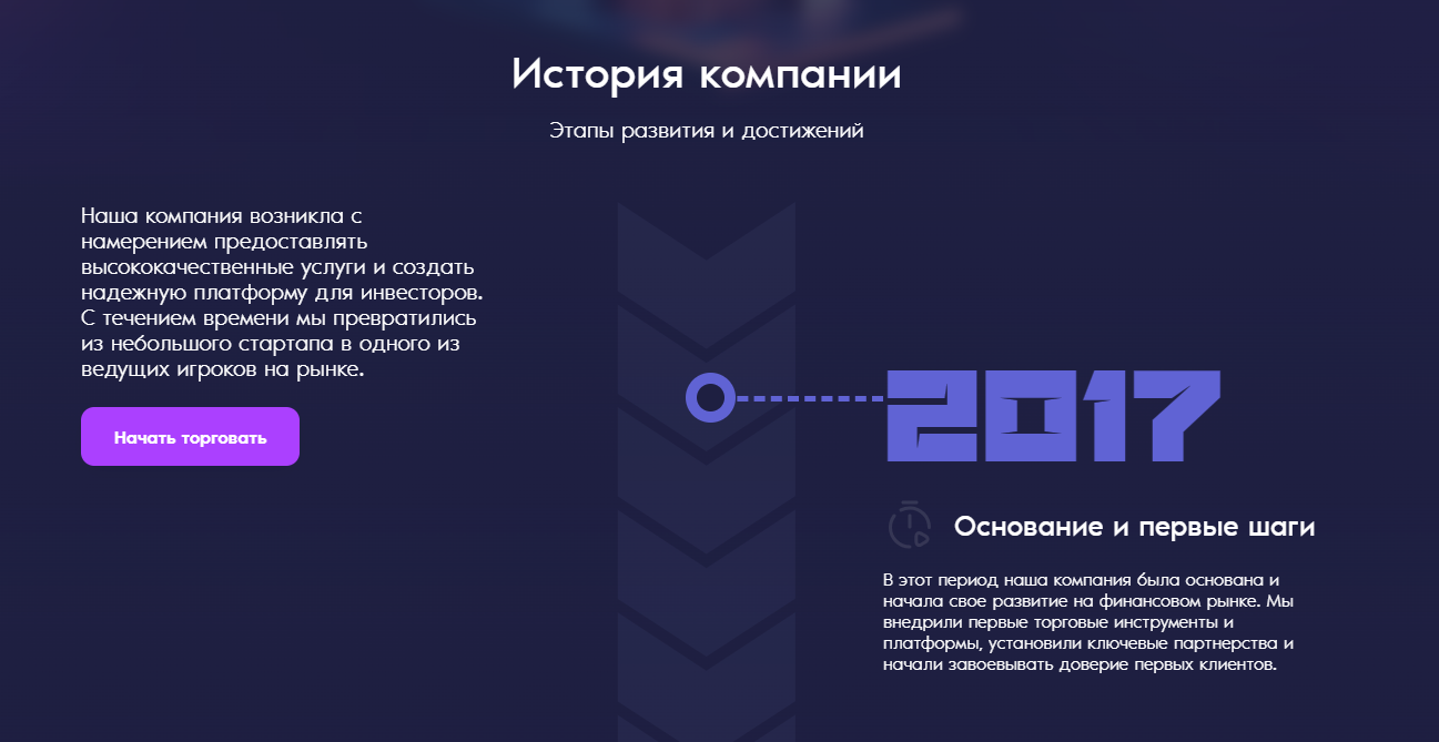 vessimov отзывы vessimov отзывы