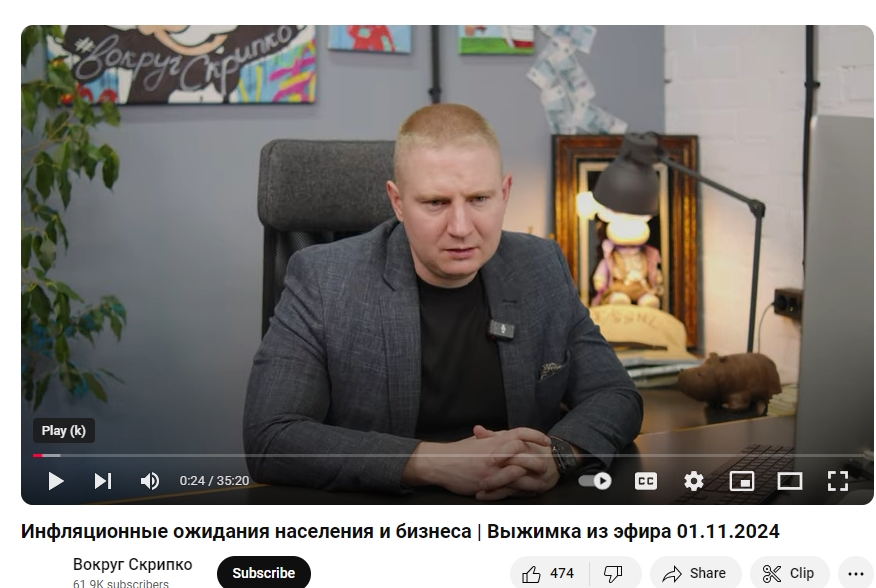 вокруг скрипко ютуб вокруг скрипко ютуб