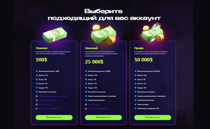 wdrcapital отзывы wdrcapital отзывы