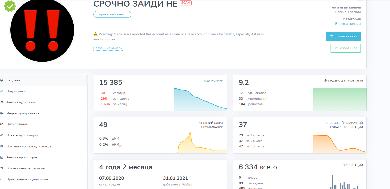 зайди срочно телеграм зайди срочно телеграм