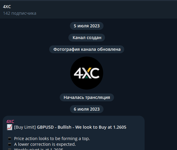 4xc com 4xc com