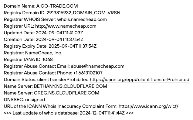 aigotrade aigotrade