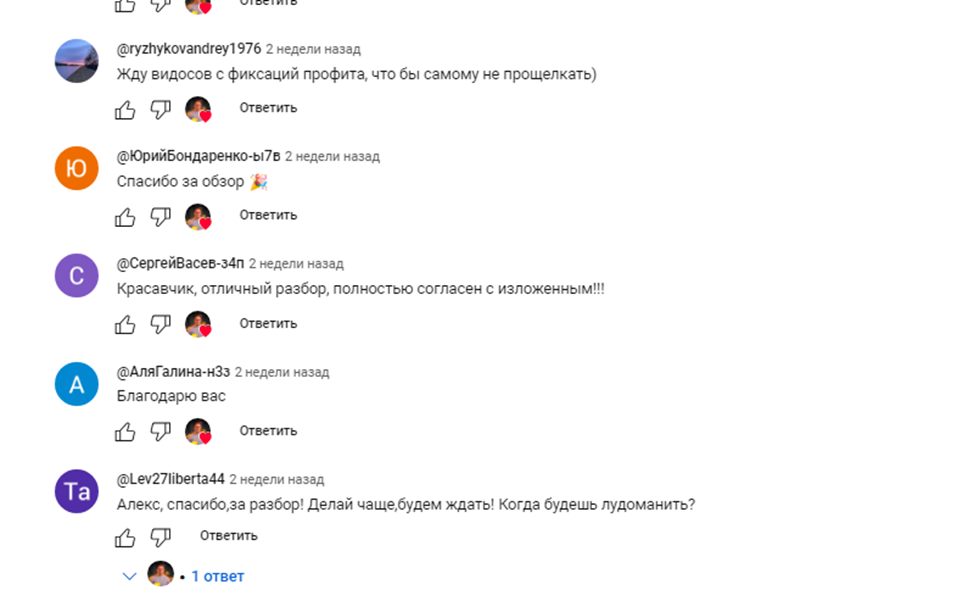 алекс инвест телеграм отзывы алекс инвест телеграм отзывы