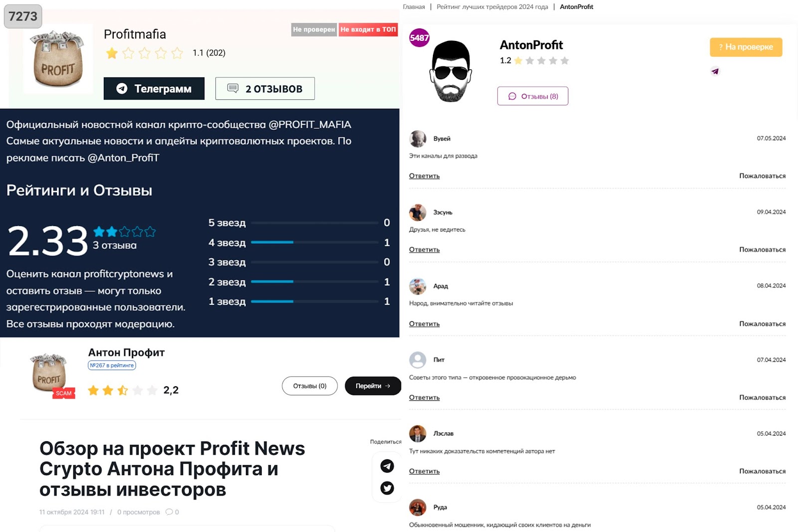 антон профит крипто антон профит крипто