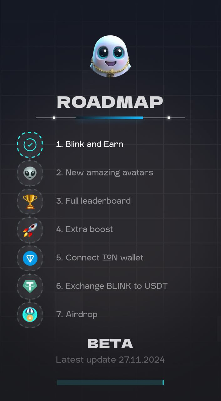 blink game ai когда листинг blink game ai когда листинг