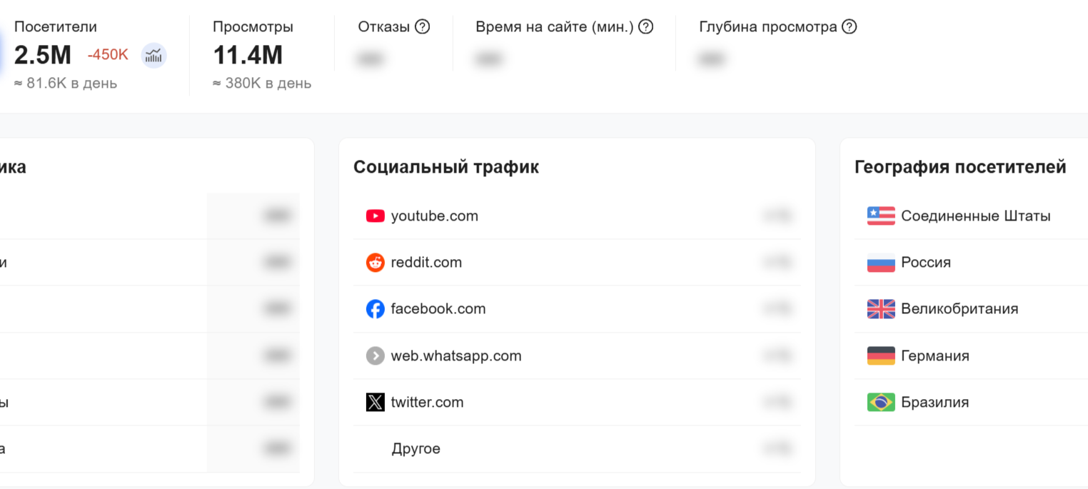 blockchain com отзывы о компании blockchain com отзывы о компании