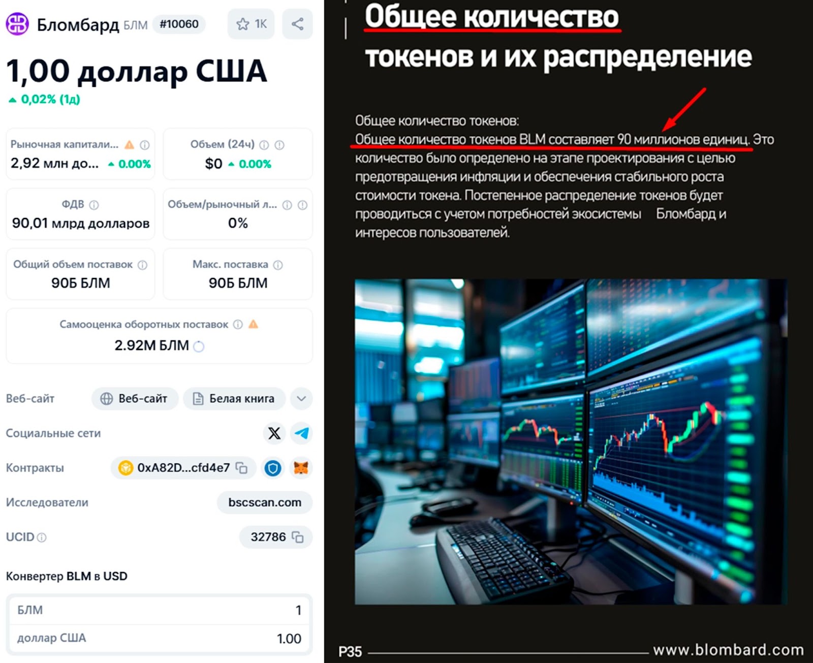 бломбард бломбард