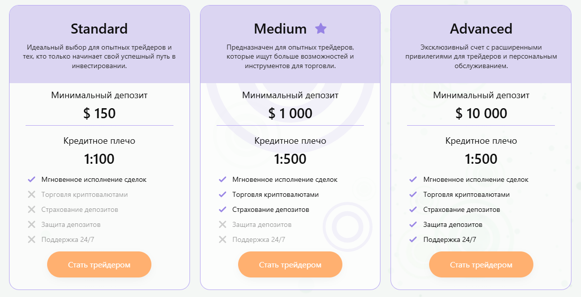 bonmopro отзывы bonmopro отзывы