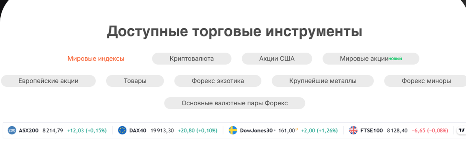 bridge invest брокер bridge invest брокер