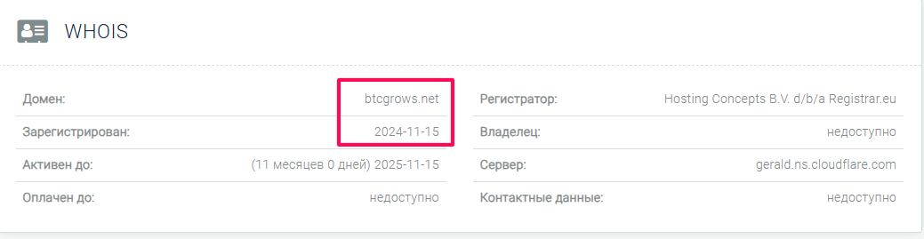 Btcgrows мошенники Btcgrows мошенники