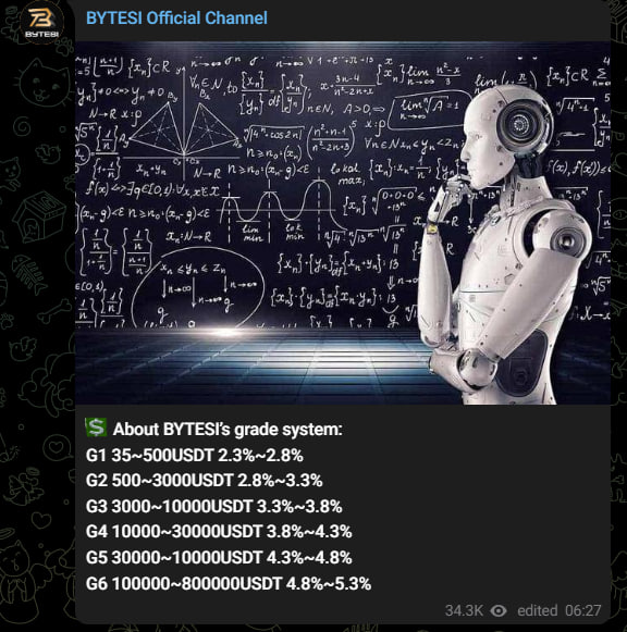 bytesi пирамида bytesi пирамида