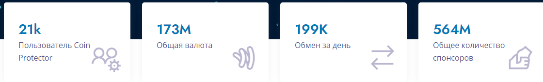 coinprotector net отзывы coinprotector net отзывы
