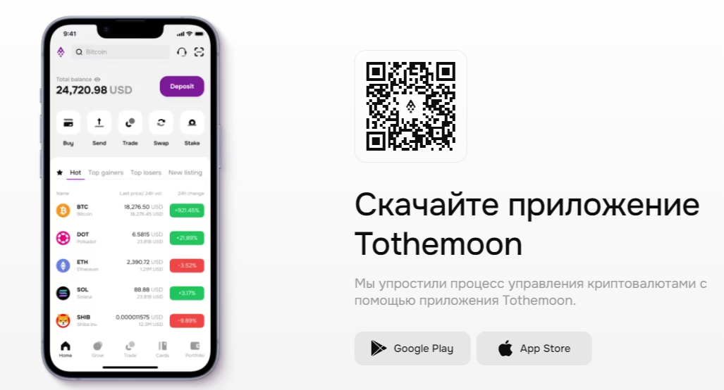 Cryptology отзывы Cryptology отзывы