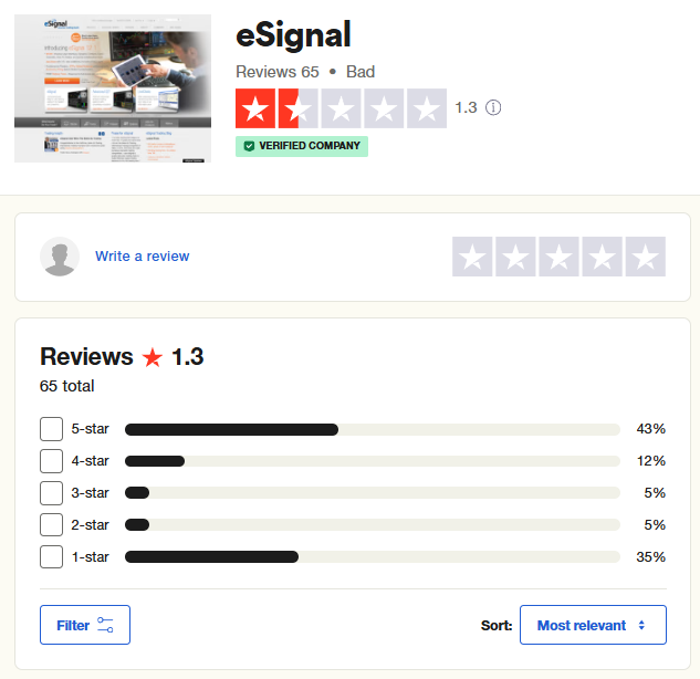 e signal e signal