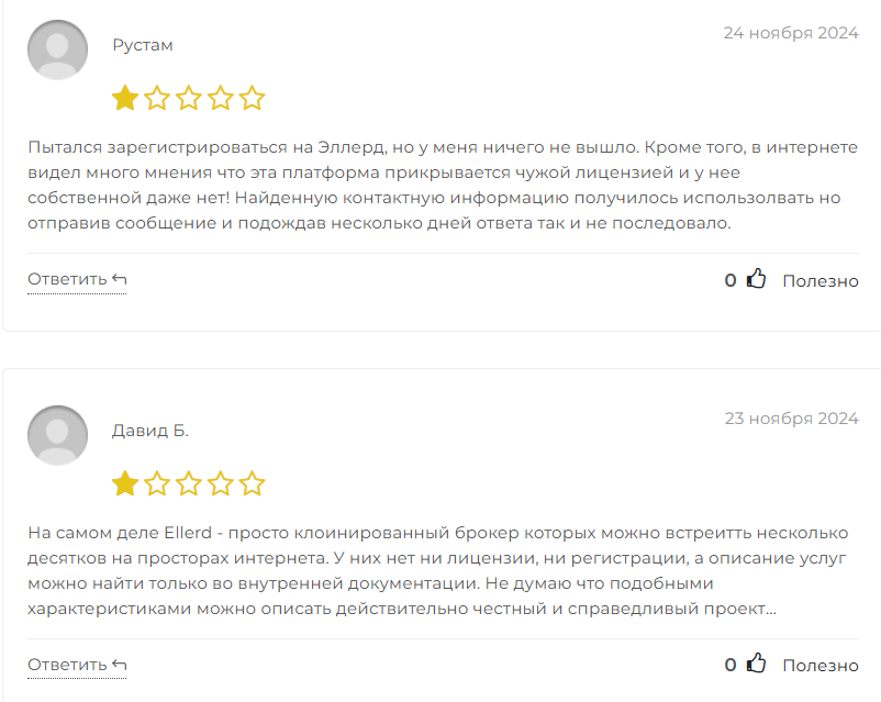 ellerd торговая площадка ellerd торговая площадка