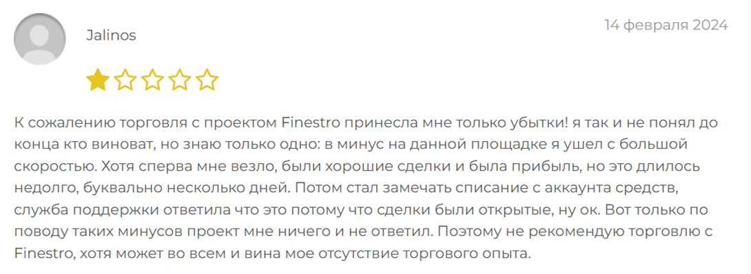 finestro биржа finestro биржа
