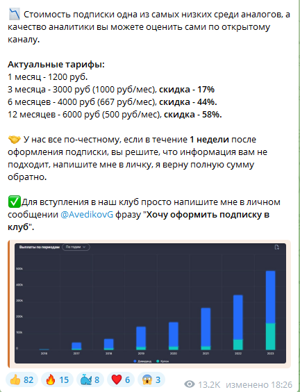 георгий аведиков инвестор георгий аведиков инвестор
