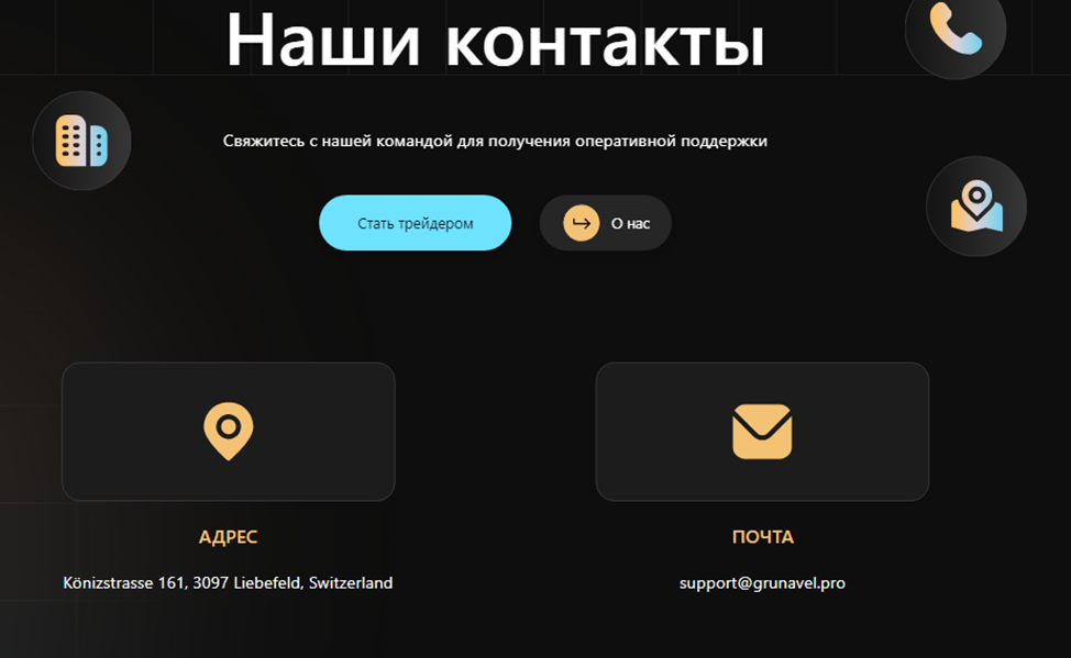 grunavel биржа отзывы grunavel биржа отзывы