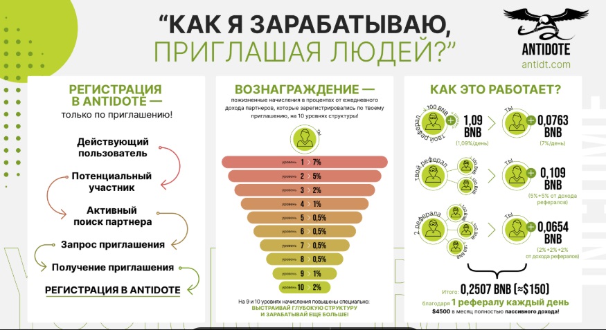 iamantidote com отзывы iamantidote com отзывы