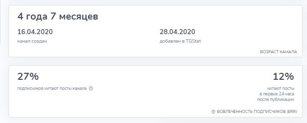 ИнвестократЪ ИнвестократЪ