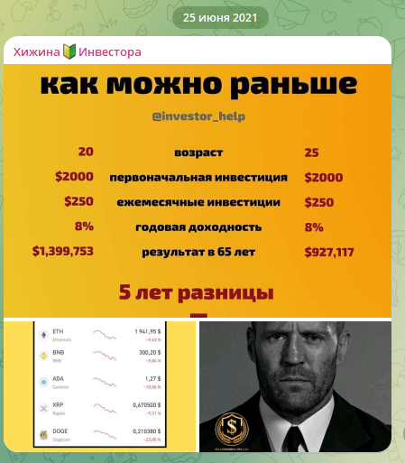 хижина инвестора хижина инвестора
