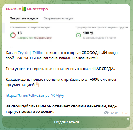 хижина инвестора скам хижина инвестора скам