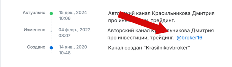Красильников Дмитрий Красильников Дмитрий