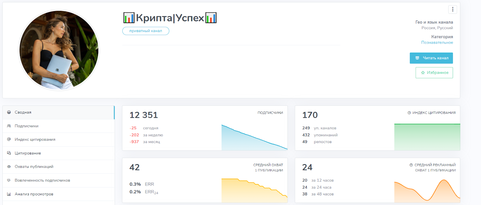 Крипта Успех Крипта Успех