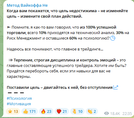 метод вайкофа тг канал метод вайкофа тг канал