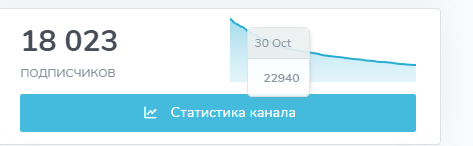 метод вайкоффа телеграмм канал метод вайкоффа телеграмм канал