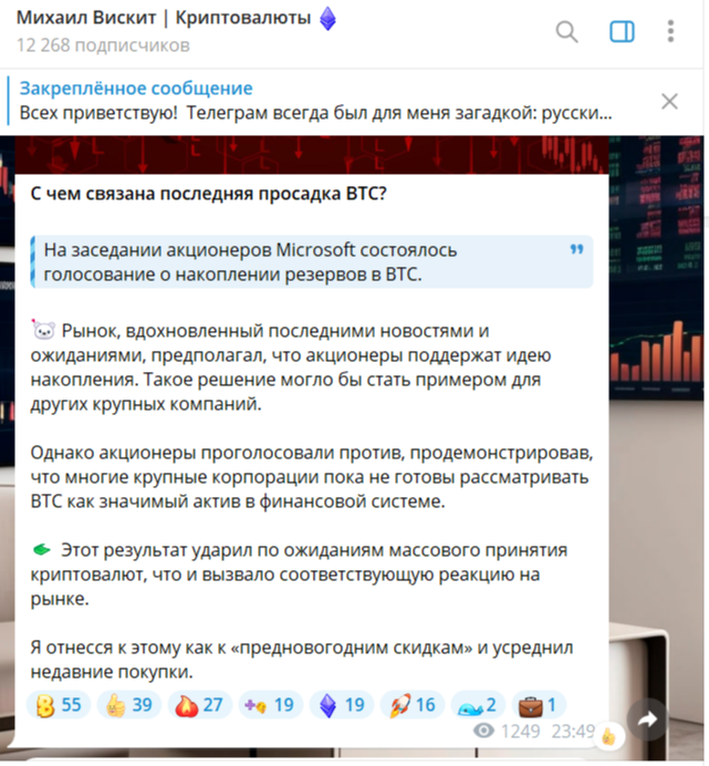 михаил вискит инвестор михаил вискит инвестор