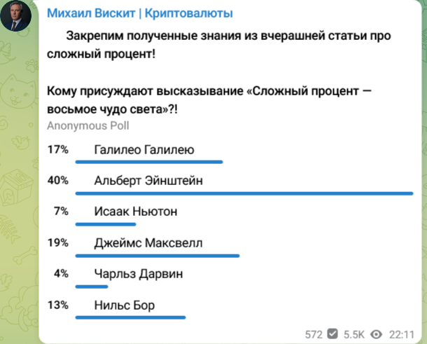 михаил вискит криптовалюта михаил вискит криптовалюта