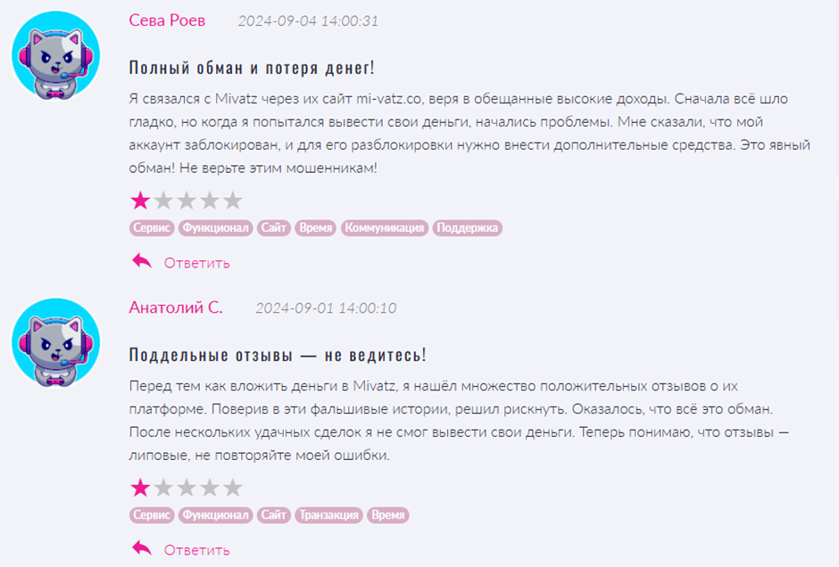 mivatz торговая площадка mivatz торговая площадка
