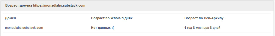 monad криптовалюта monad криптовалюта