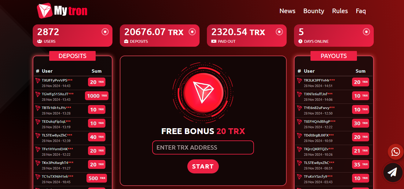 mytron отзывы mytron отзывы