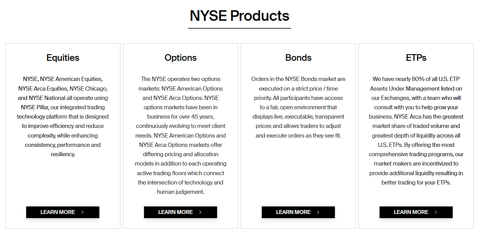 nyse stocks nyse stocks