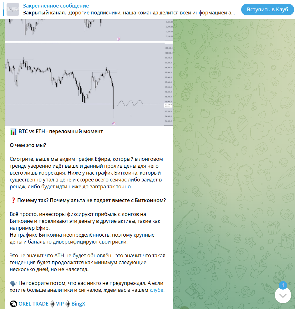 orel trade отзывы orel trade отзывы