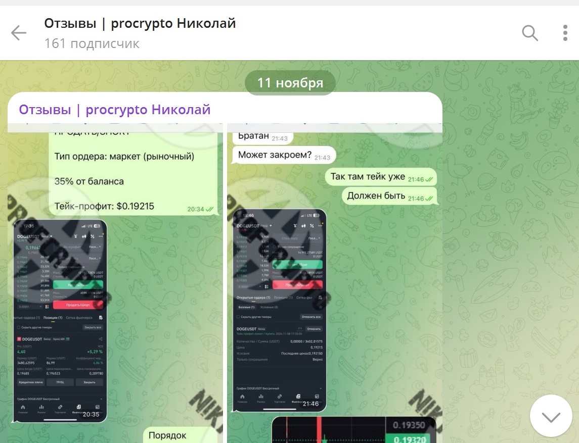 Отзывы procrypto Николай Отзывы procrypto Николай