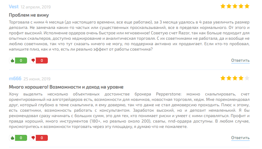 Ppglobalmarkets отзывы Ppglobalmarkets отзывы