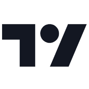 Protradingview
