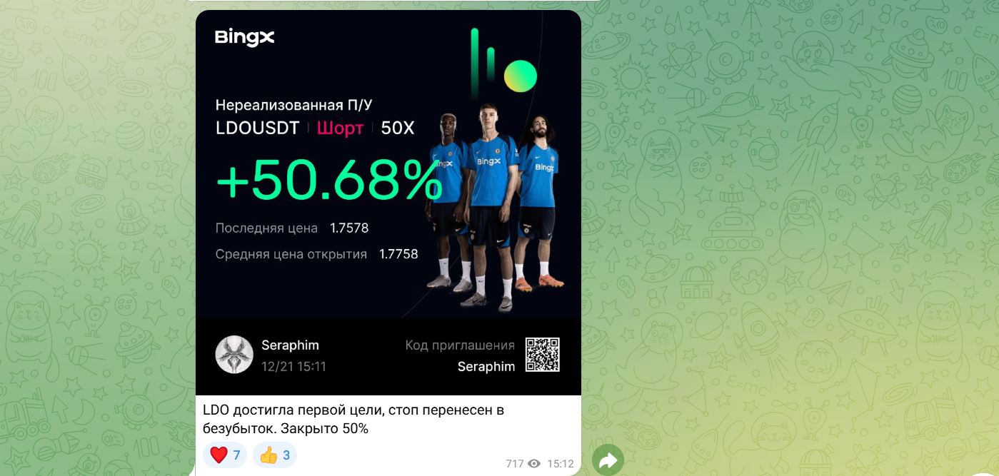 Серафим Трейдинг Серафим Трейдинг