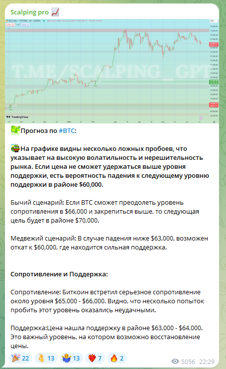 скальпинг про скальпинг про