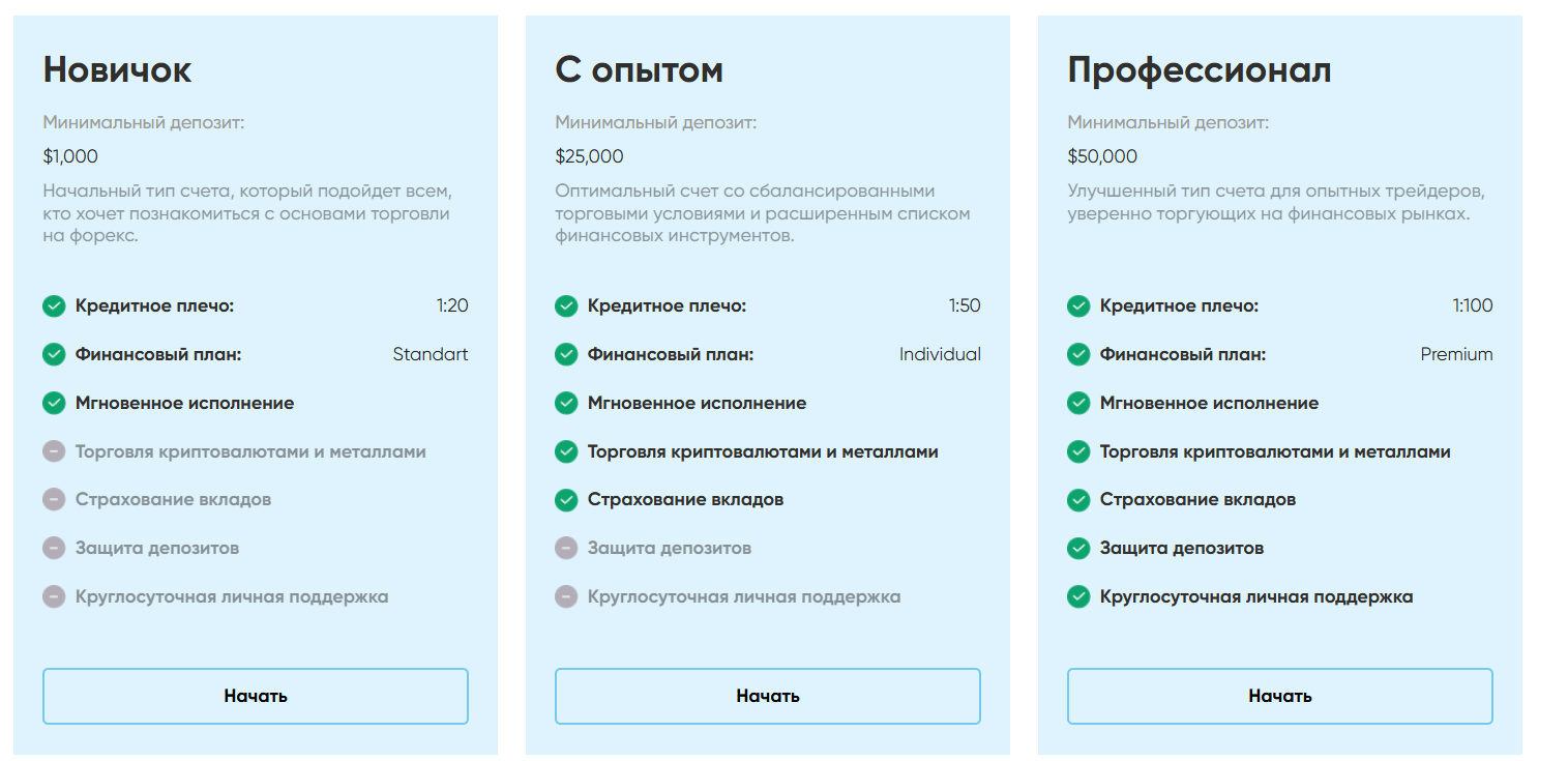 smartsecuritytech com отзывы smartsecuritytech com отзывы